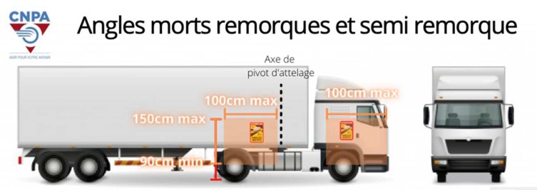 599 - adhésifs angle-mort PL - rouleau de 200