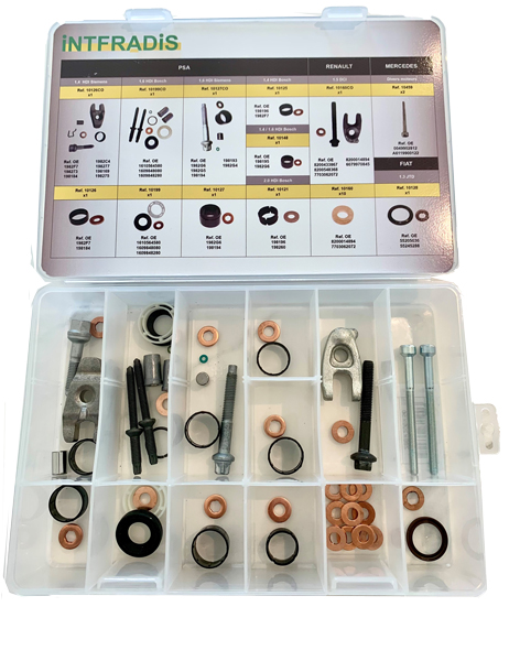 Kit Joints d'Étanchéité avec Vis d'Injecteur pour montage Bosch