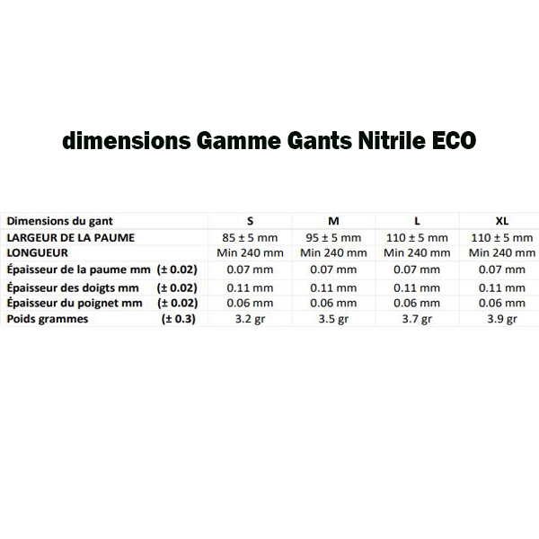 NITECOS - GANTS NITRILE gamme éco - Taille S